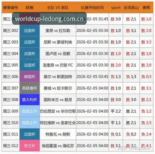 LEDONG官网安卓对比哪个版本更适合竞彩玩家？从数据与体验找答案